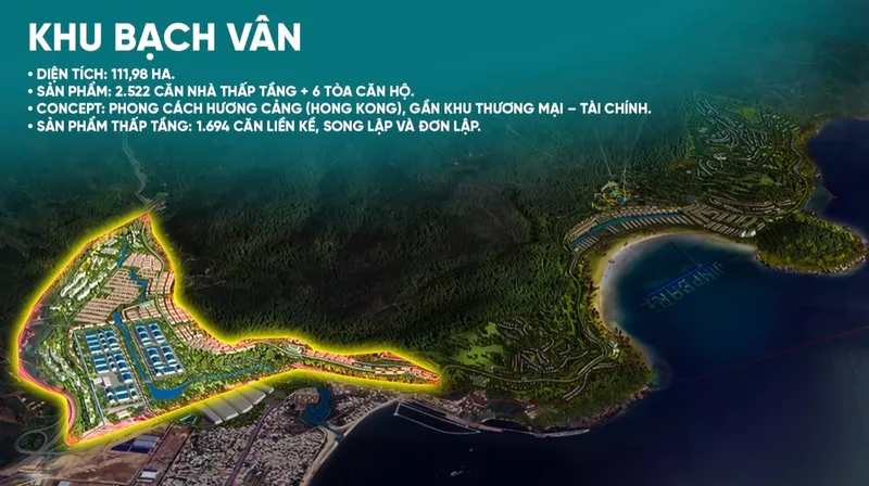 Mặt bằng Phân khu Bạch Vân